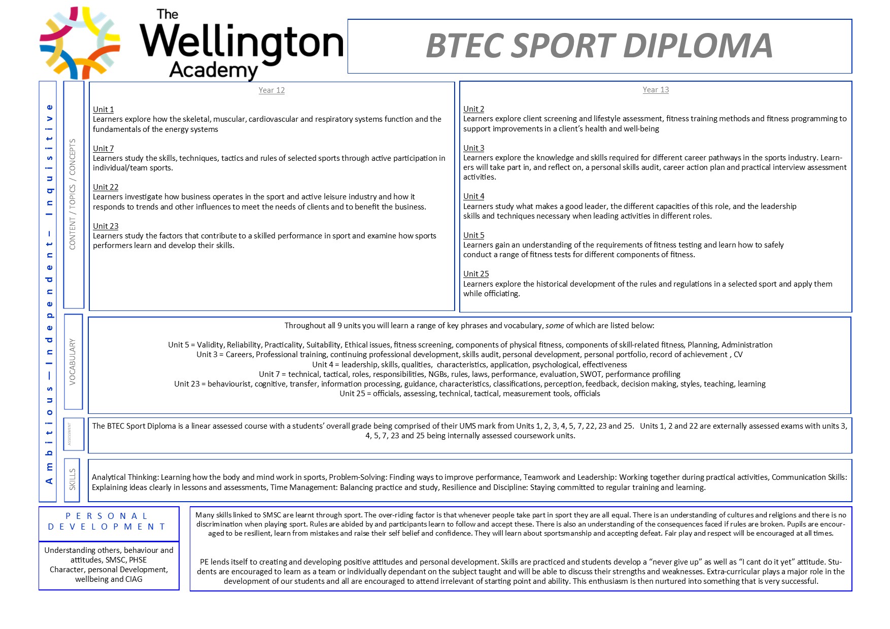 Physical Education The Wellington Academy